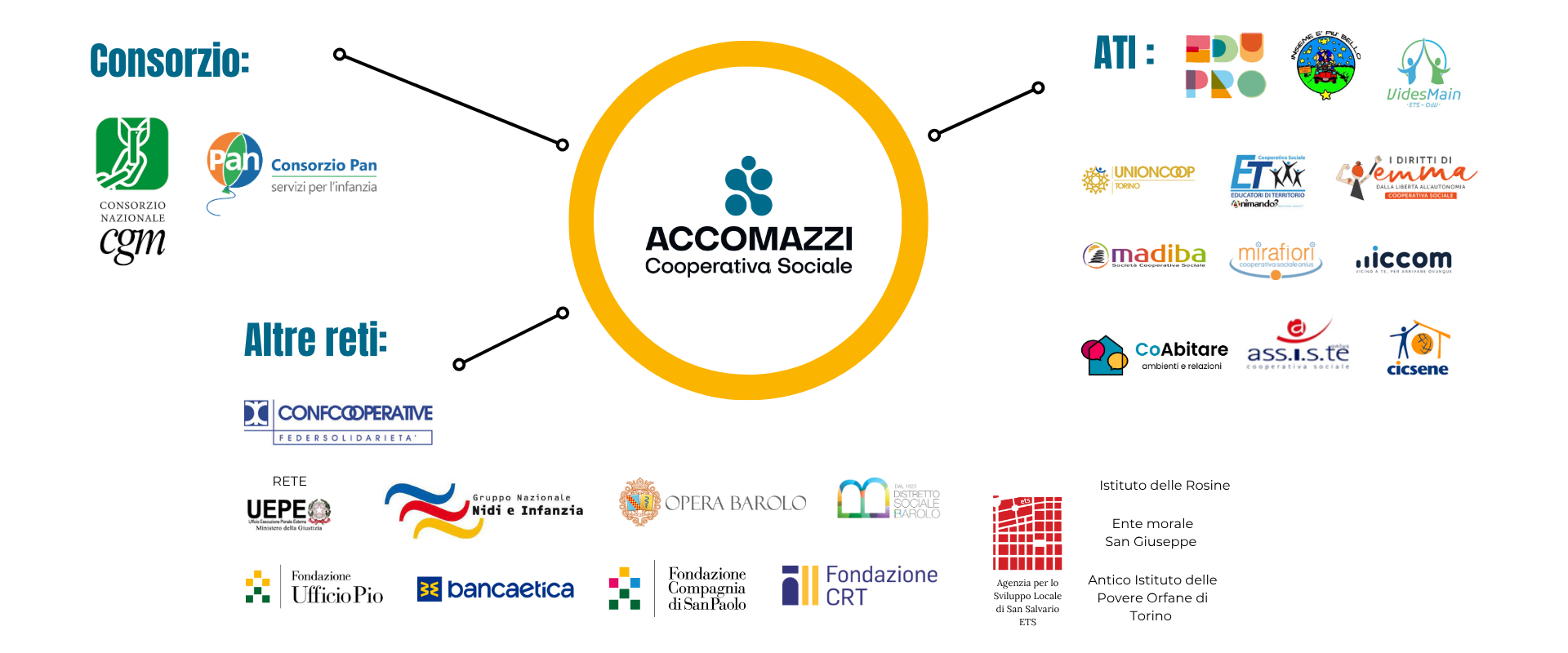 Progetto senza titolo (3)